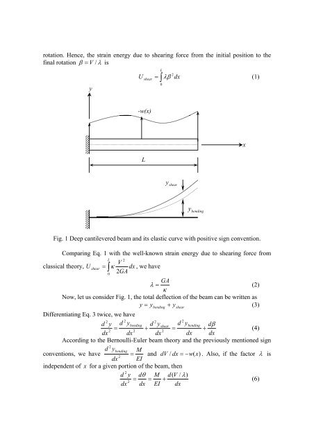 Modified Moment-Area Method for Deep Cantilever Beams