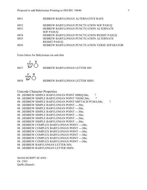 JTC1/SC2/WG2 N2839 - DKUUG standardizing