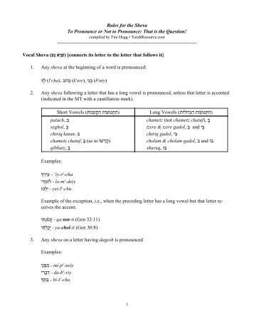 Rules for the Sheva To Pronounce or Not to ... - TorahResource