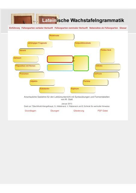 PDF-Datei - Wachstafelngrammatik