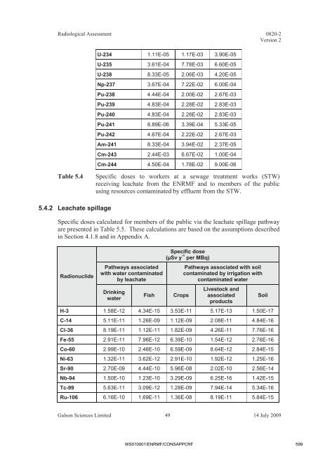 Appendix CRF - Part 3 - Northamptonshire County Council