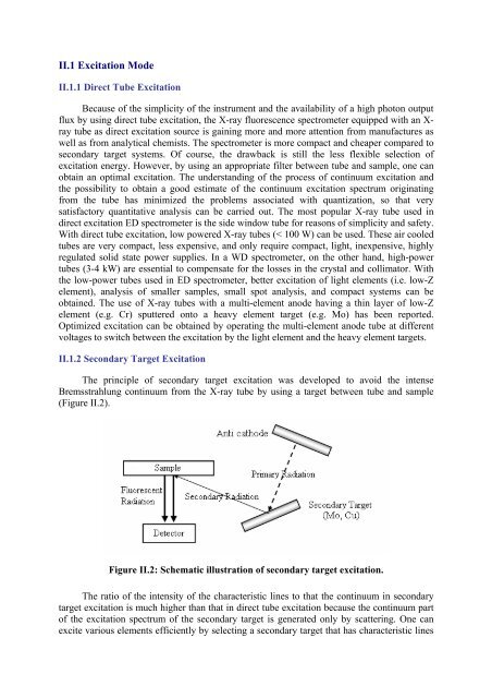 X-Ray Fluorescence Analytical Techniques - CNSTN : Centre ...