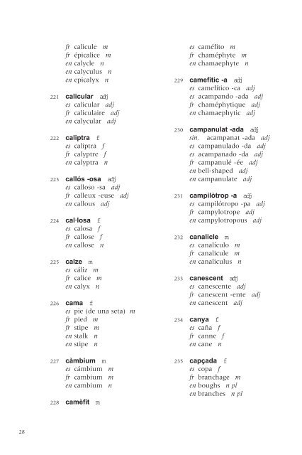 Vocabulari de botànica - Dipòsit Digital de la UB - Universitat de ...