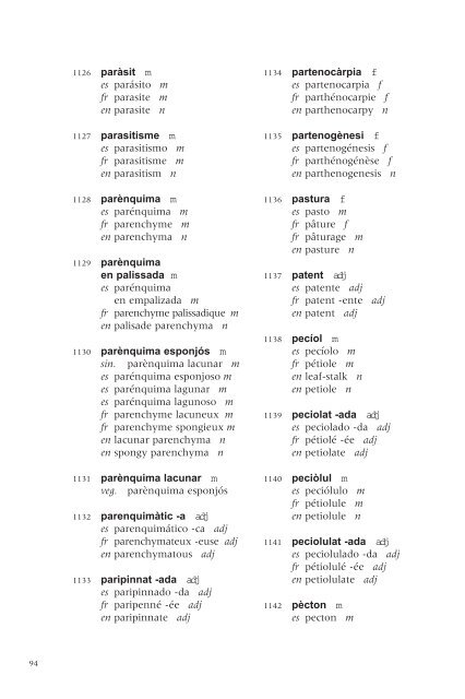 Vocabulari de botànica - Dipòsit Digital de la UB - Universitat de ...