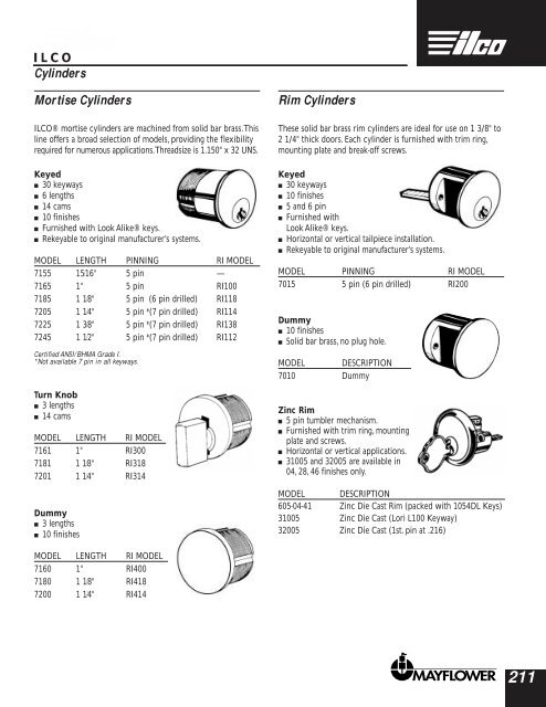 ILCO Cylinders Keyways Cams and Tailpieces Finish Codes