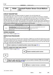 DTC P0013 Camshaft Position "B" Actuator Circuit / Open (Bank 1 ...