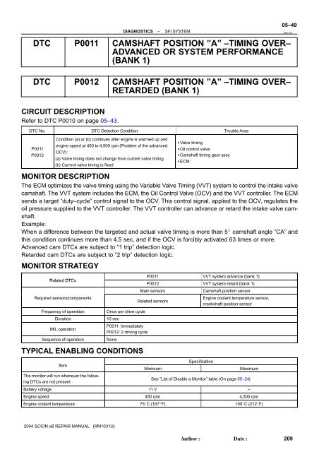 P0366 2011 Ford Fusion Camshaft Position Sensor B Circuit Range Performance Bank 1