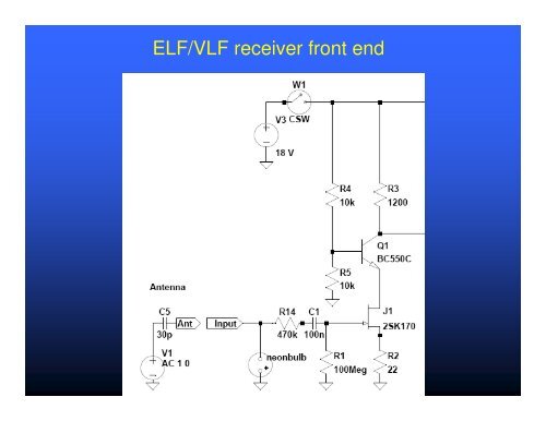 Searching for ELF/VLF meteor - International Meteor Organization