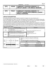 DTC P0013 Camshaft Position "B" Actuator Circuit / Open (Bank 1 ...