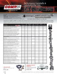 Edelbrock EDL-3790 CAM & KIT 2.8 CHEV | UK