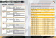 camshaft application chart performance camshafts ... - Engine Pro