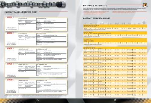 camshaft application chart performance camshafts ... - Engine Pro