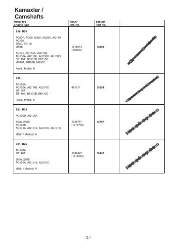 Kamaxlar / Camshafts - Orbitrademarine.com