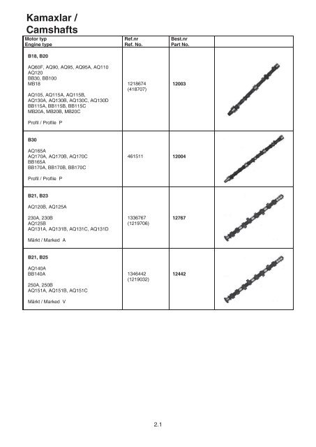 Kamaxlar / Camshafts - Orbitrademarine.com