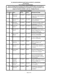 Pol-Sci. - Dr.Babasaheb Ambedkar Marathwada University ...