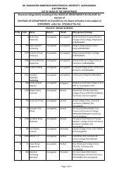 Economics - Dr.Babasaheb Ambedkar Marathwada University ...