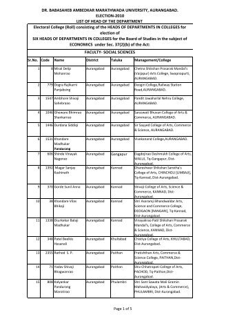 Economics - Dr.Babasaheb Ambedkar Marathwada University ...