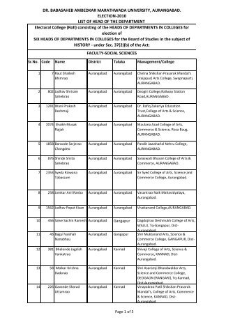 History - Dr.Babasaheb Ambedkar Marathwada University ...