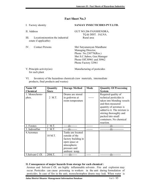 jalna district disaster management information database & disaster ...