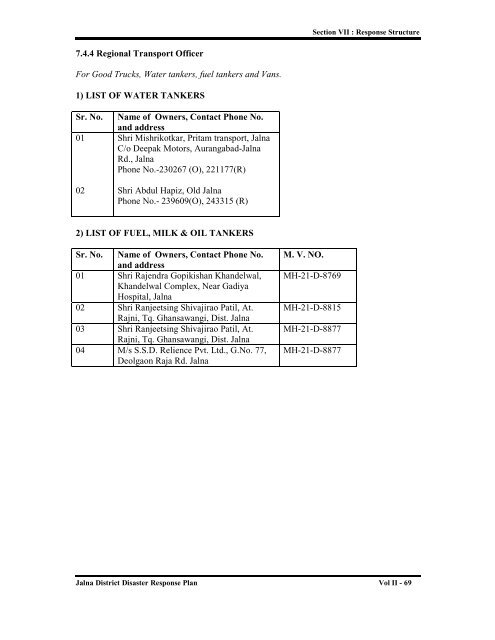 jalna district disaster management information database & disaster ...