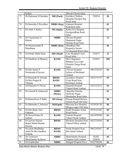 jalna district disaster management information database & disaster ...