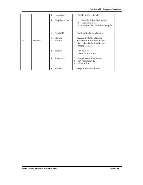 jalna district disaster management information database & disaster ...