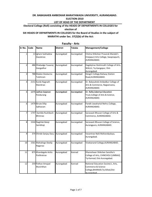 Marathi - Dr.Babasaheb Ambedkar Marathwada University ...