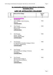 list of affiliated colleges - Dr.Babasaheb Ambedkar Marathwada ...