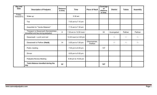 Padyatra Travel Plan - Samvad Padyatra Shedule on 11-02-2013