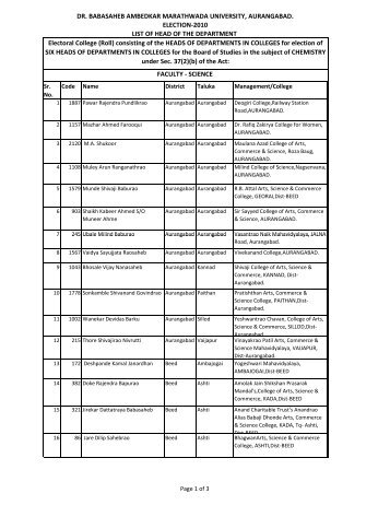 Chemistry - Dr.Babasaheb Ambedkar Marathwada University ...