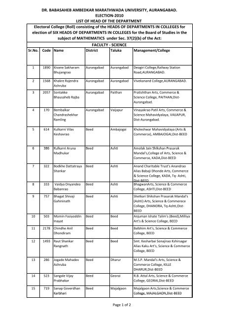 Mathematics - Dr.Babasaheb Ambedkar Marathwada University ...