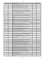 Results District Taluka ATCName and Address City PhoneNo ...