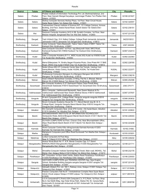 Results District Taluka ATCName and Address City PhoneNo ...