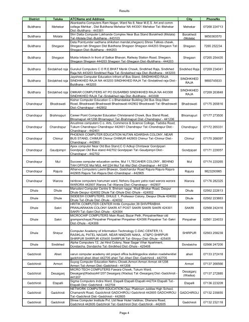 Results District Taluka ATCName and Address City PhoneNo ...