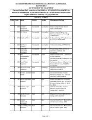 Physics - Dr.Babasaheb Ambedkar Marathwada University ...