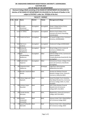 Physics - Dr.Babasaheb Ambedkar Marathwada University ...