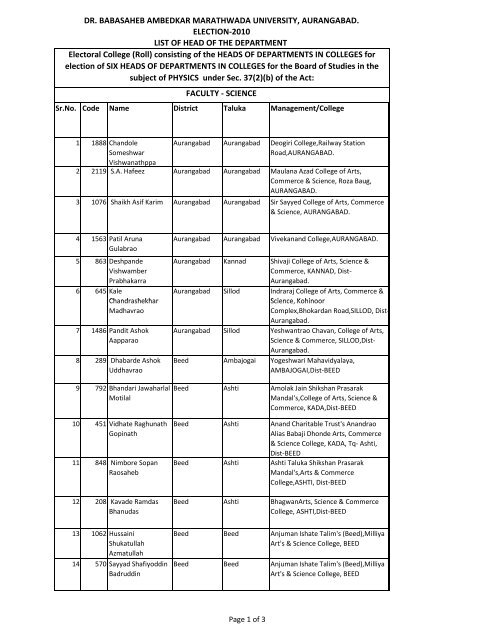 Physics - Dr.Babasaheb Ambedkar Marathwada University ...