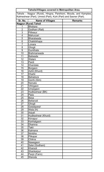 Final Metro List All Zone 6.9.2010