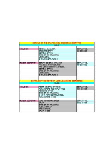 Service Area Plan on District Web Site - Jalna District