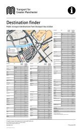 Stockport - Transport for Greater Manchester