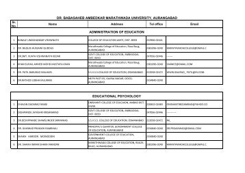 Elected candidates HOD- E-mail, Address - Dr.Babasaheb ...