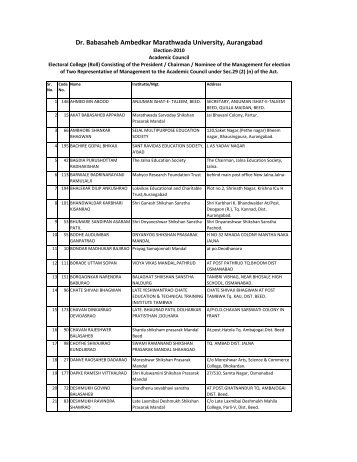 Management - Dr.Babasaheb Ambedkar Marathwada University ...