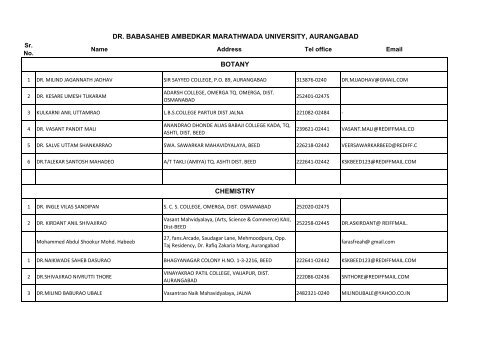 Elected candidates HOD- E-mail, Address - Dr.Babasaheb ...