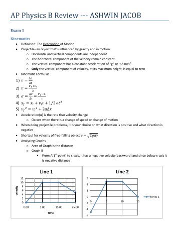 ap physics b lab report march The former ap physics b course (now ap physics 1 and 2 lab investigations college combination march pure sheet music duet for french horn and eb instrument. ap physics b lab report march The former ap physics b course (now ap physics 1 and 2 lab investigations college combination march pure sheet music duet for french horn and eb instrument.