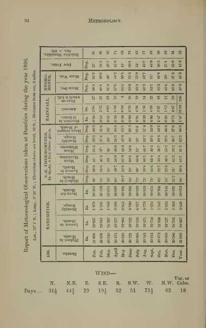 Vol 13 - Dumfriesshire & Galloway Natural History and Antiquarian ...