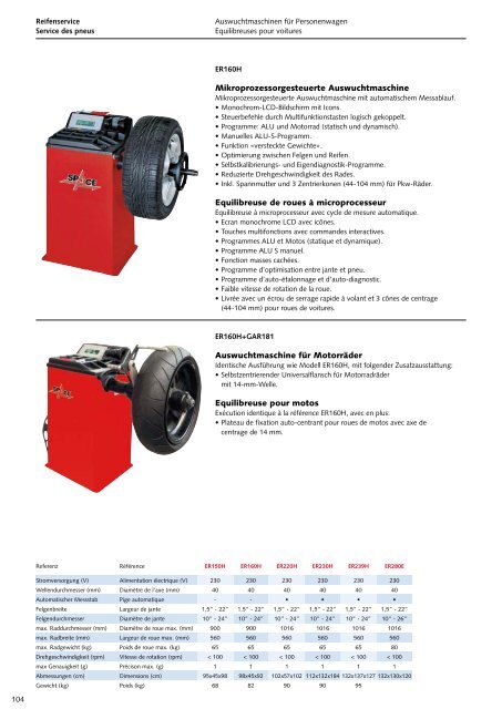 Service des pneus - Technomag AG