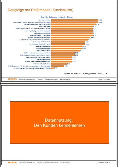 CRM Anwendung im Detailhandel am Beispiel der ... - Touchpoints