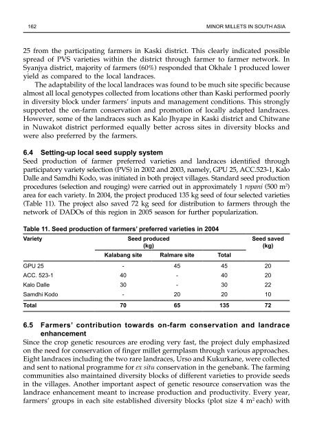 Minor millets in South Asia: learnings from IFAD-NUS project in India ...