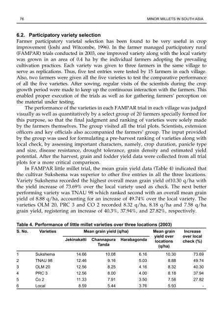 Minor millets in South Asia: learnings from IFAD-NUS project in India ...