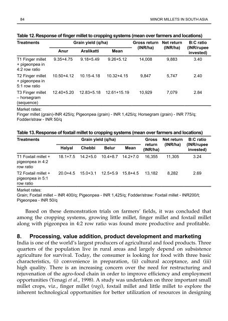 Minor millets in South Asia: learnings from IFAD-NUS project in India ...